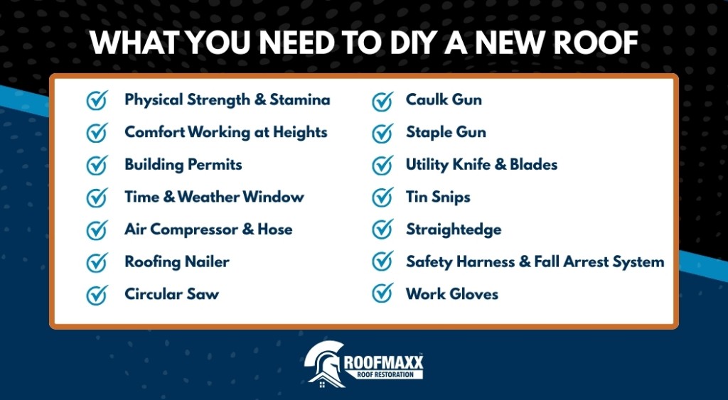 Infographic with What You Need to DIY A New Roof