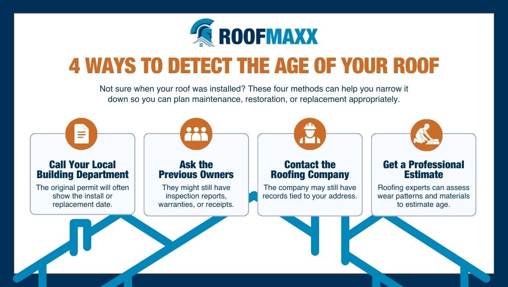 Infographic with 4 Ways to Detect the Age of Your Roof
