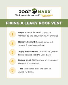 What to do if Your Roof Vents Leak During the Rain | Roof Maxx Learning Hub