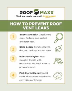 What to do if Your Roof Vents Leak During the Rain | Roof Maxx Learning Hub