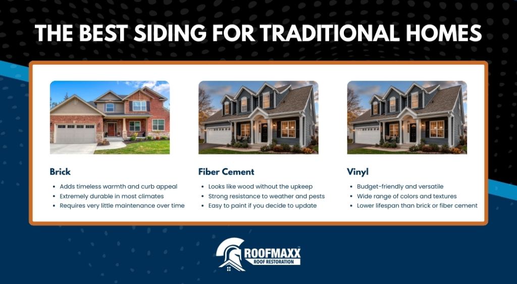 Infographic with The Best Siding For Traditional Homes