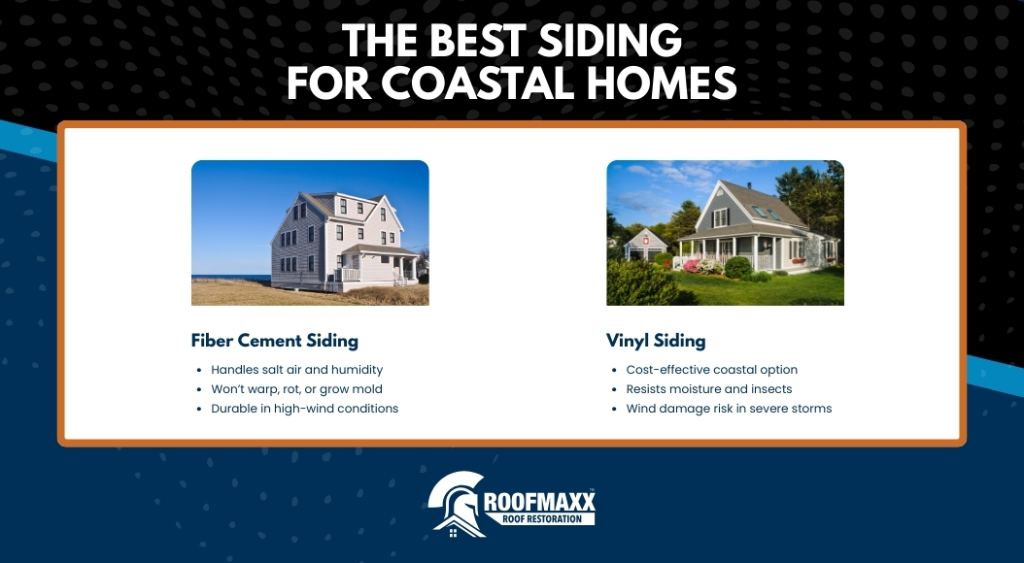 Infographic with The Best Siding For Coastal Homes