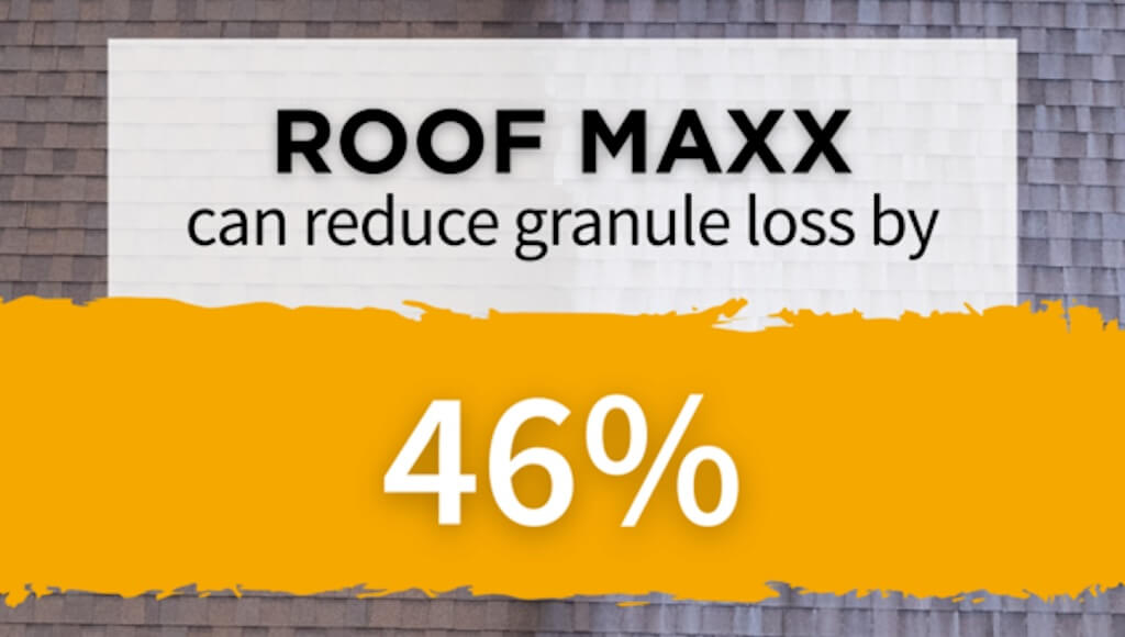 Roof Maxx branded graphic stating that Roof Maxx can reduce granule loss by 46 percent.
