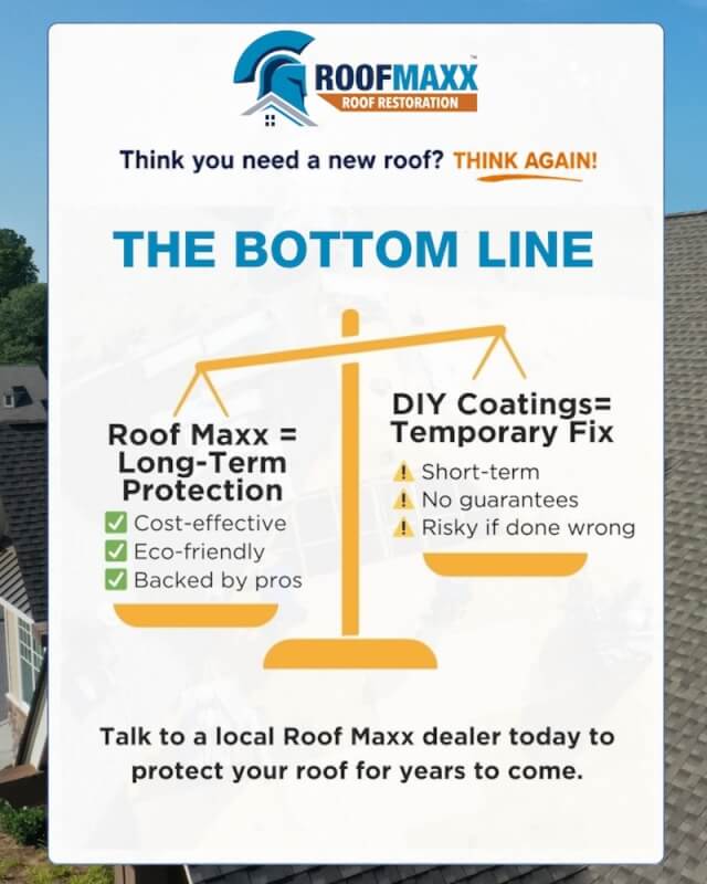 Graphic showing how Roof Maxx outperforms DIY coatings and provides better long-term protection.