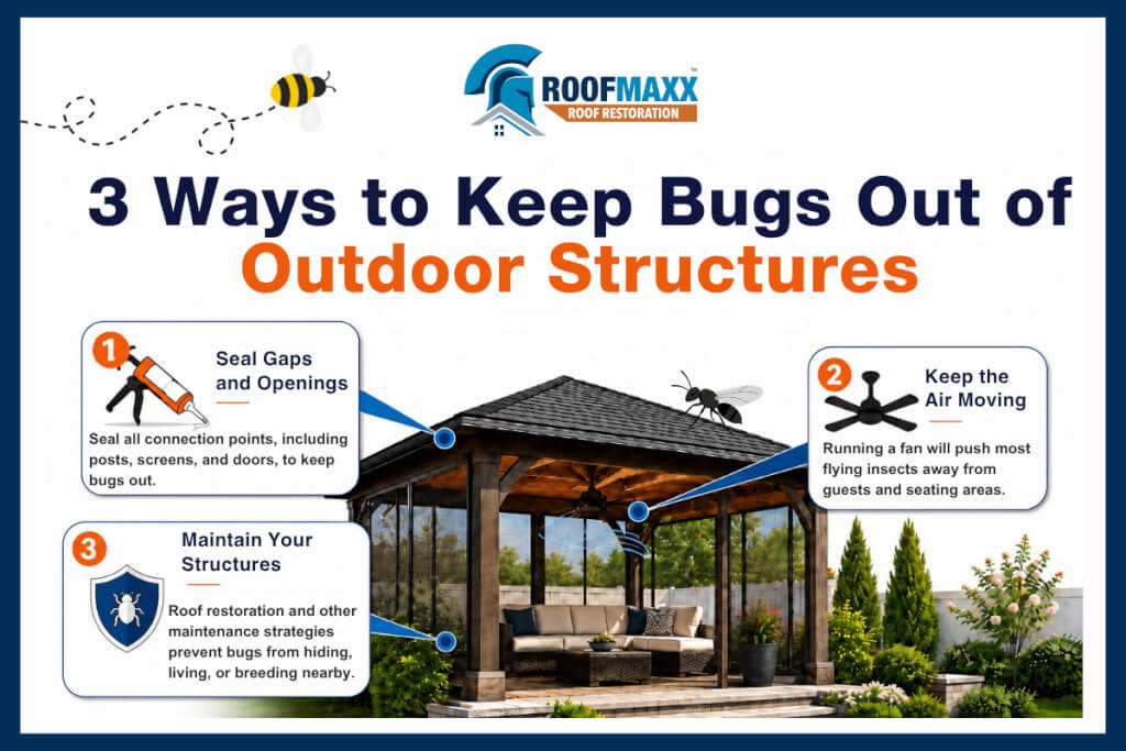 Infographic showing three ways to bug-proof outdoor spaces, including sealing gaps and cracks, adding a fan, and restoring your roof