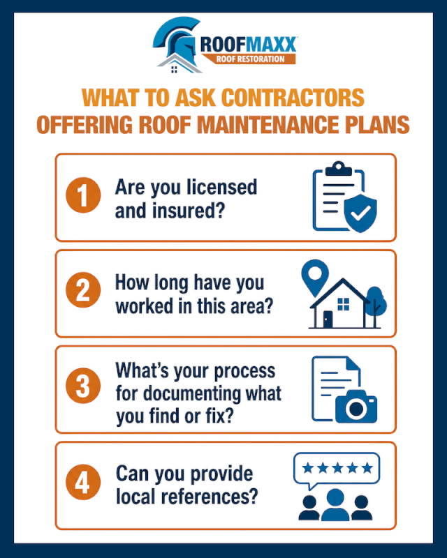 Roof Maxx infographic listing four screening questions homeowners should ask contractors offering roof maintenance plans, including licensing, experience, and references.